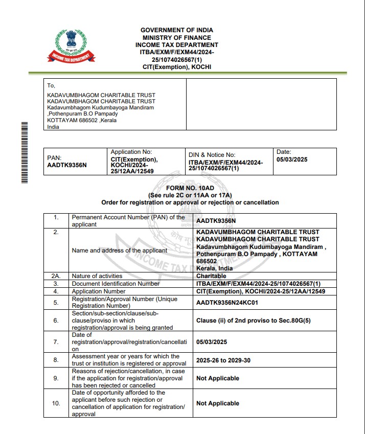 80G Certificate