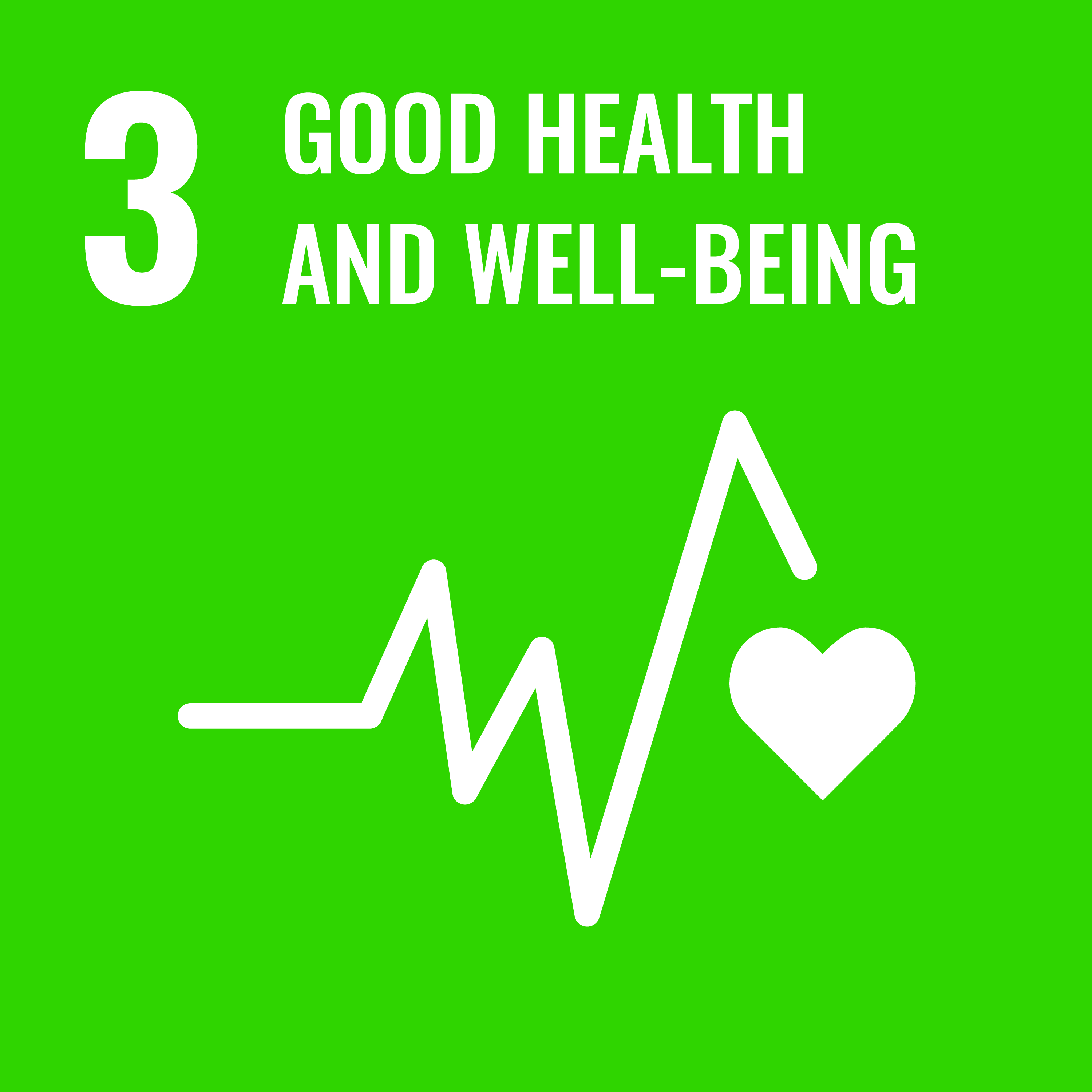 SDG 3 - Good Health and Well-Being